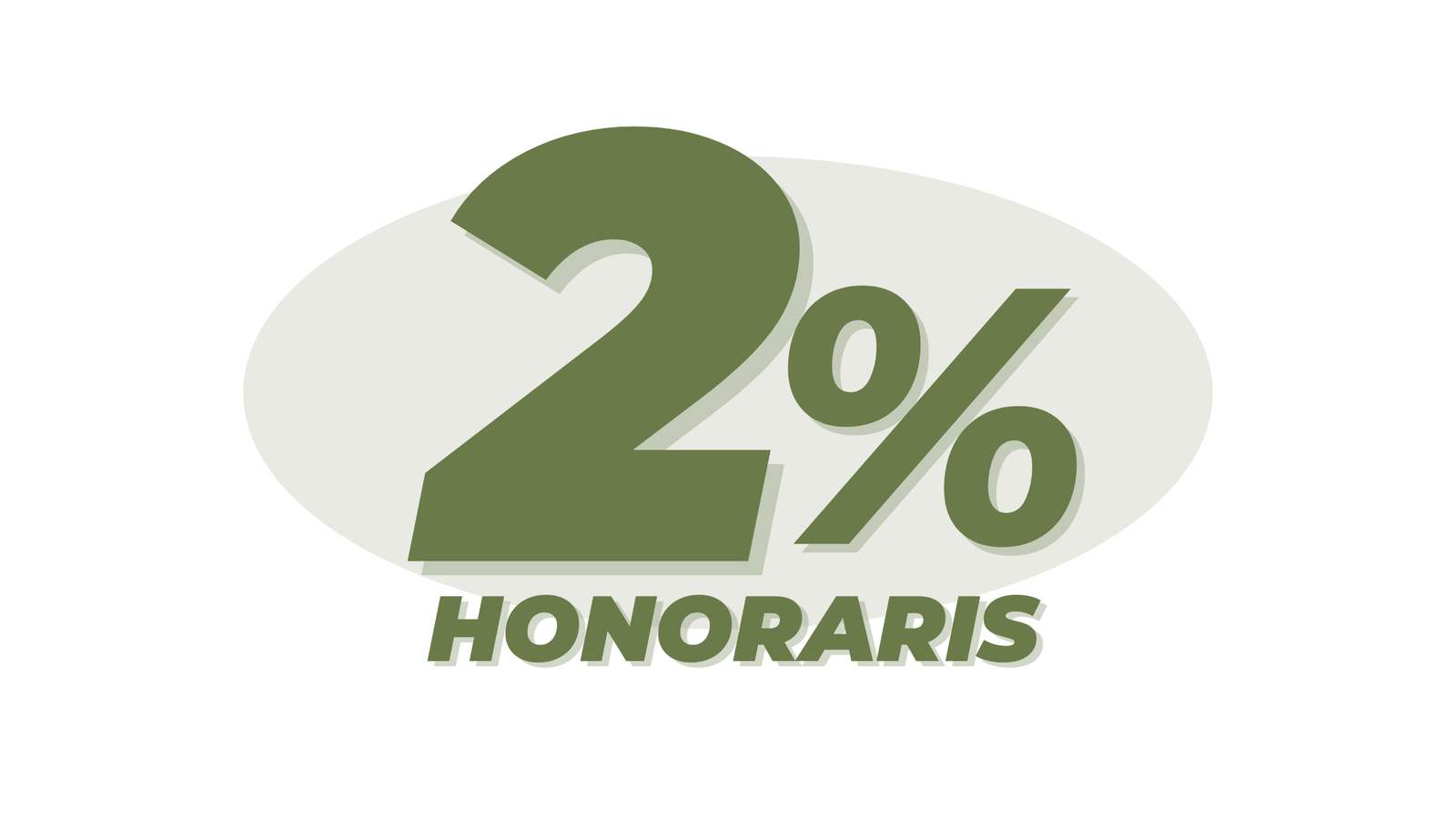 honoraris inmobiliaria