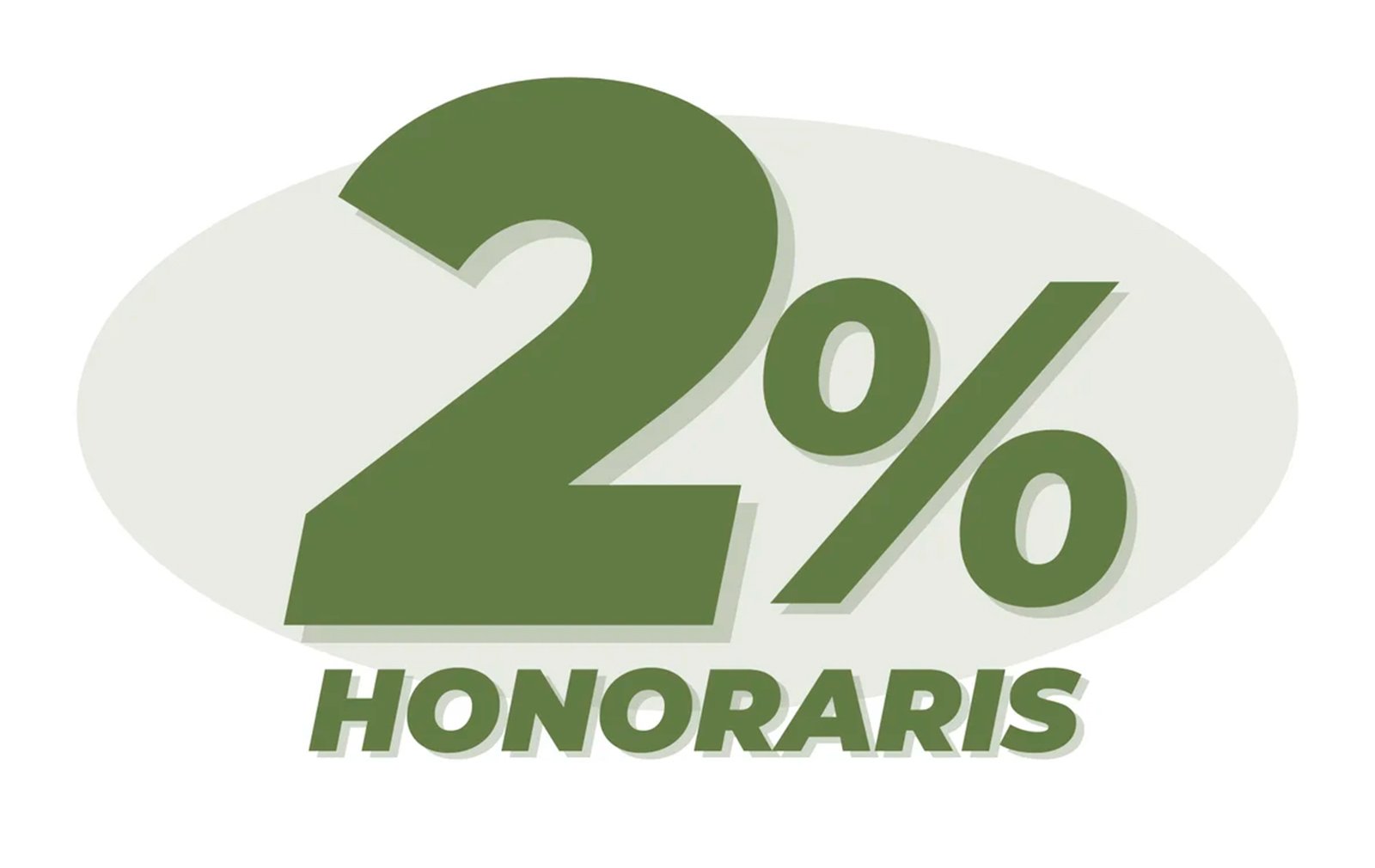 honoraris agencia inmobiliaria